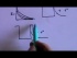 Schrödinger's Equation for Free Particle and Particle in a Box (Part 2)
