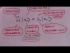 Quantum Mechanics Concepts: Photon Polarization II