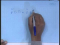 Oscillator With External Forcing I