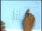 X-Ray Diffraction