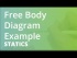 Free Body Diagram Example