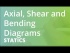 Axial, Shear and Bending Diagrams