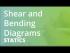 Shear and Bending Diagrams