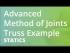 Advanced Method of Joints Truss Example