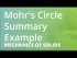 Mohr's Circle Summary Example
