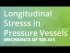 Longitudinal Stresss in Pressure Vessels
