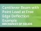 Cantilever Beam with Point Load at Free Edge Deflection Example