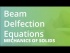 Beam Delfection Equations