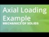 Axial Loading Example
