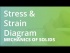 Stress & Strain Diagram