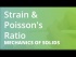 Strain & Poisson's Ratio