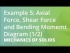 Example 5: Axial Force, Shear Force and Bending Momemt Diagram (1/2)