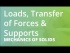Loads, Transfer of Forces & Supports
