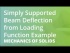 Simply Supported Beam Deflection from Loading Function Example
