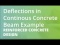 Pr. Loss, Combustion Efficiency; Combustion Intensity