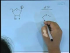 Nucleic Acids I