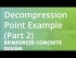 Introduction to the Inverse Function Theorem