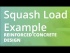 Introduction to the Implicit Function Theorem