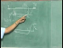Self-aligned MESFET-SAINT: Threshold Voltage and Sub Threshold Current