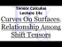 Non-hypersurfaces: Relationship Among The Shift Tensors