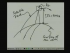 Remote Sensing in Engineering Geology