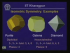 Crystallography and Optical Properties