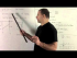 Vertical Asymptotes 1a