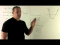 Tangent Line to x^2-4x