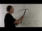 Tangent Lines for sec(x)