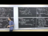 Dynamic Graphs I
