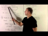 Compound Interest