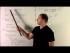 Derivatives of Inverse Trig Functions
