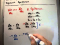 Thermodynamic Identities 2/2
