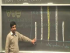 Macrostates, microstates and distribution of energies