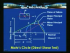 Soil Mechanics XXVIII