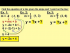Finding the equation of a line from the slope and a point