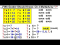 Multiplication: Multiply by 