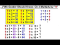 Multiplication: Multiply by 