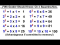 Multiplication: Squaring a 1-Digit Number