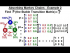 Absorbing Markov Chains - Example 2