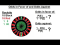 Odds of Roulette