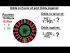 Odds of Roulette
