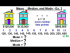 Mean, Median, Mode Ex. 3