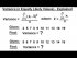 Variance Explained