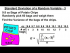 Standard Deviation - 3