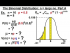 Standard Deviation n=large #