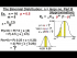 Standard Deviation n=large #