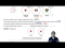 Shells, orbitals and types of ions