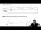 Single bonds, double bonds, and triple bonds
