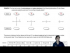 What is the difference between valance and octet electrons?